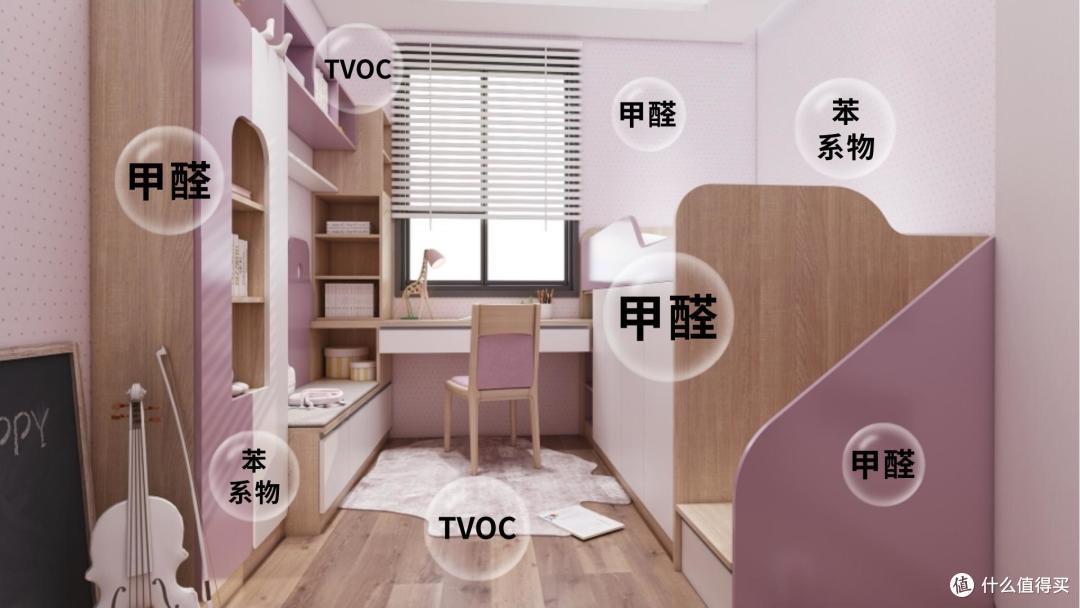 装修党必看:伟业五强板居然靠无机生态胶封神?装完即住?