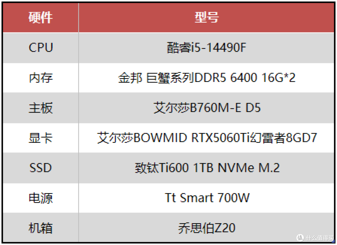 经典大作高清化,艾尔莎RTX5060Ti幻雷者和你玩转《合金装备3》