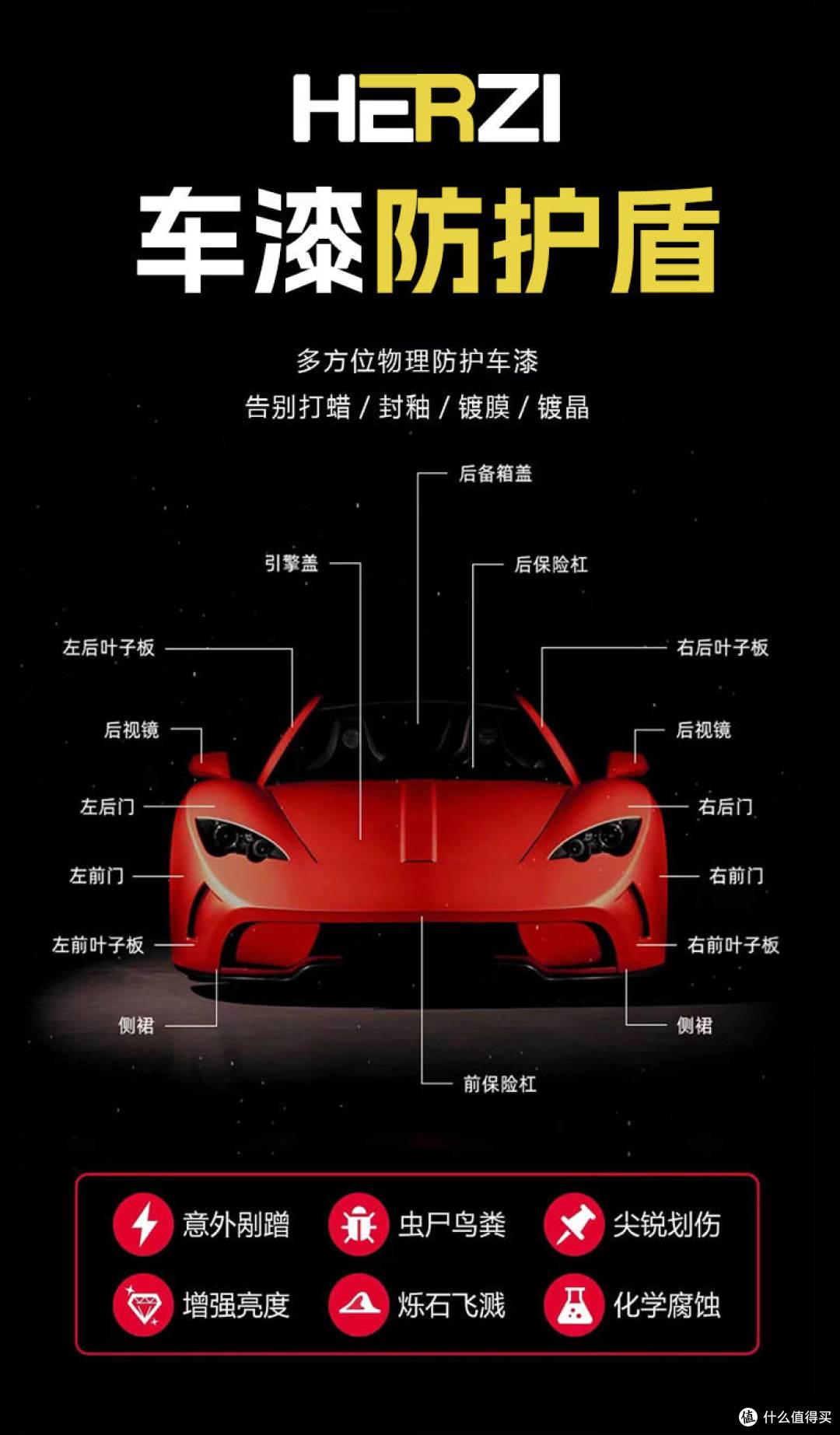 HERZI TPU真彩膜：重塑汽车贴膜新风尚，开启个性化出行新纪元