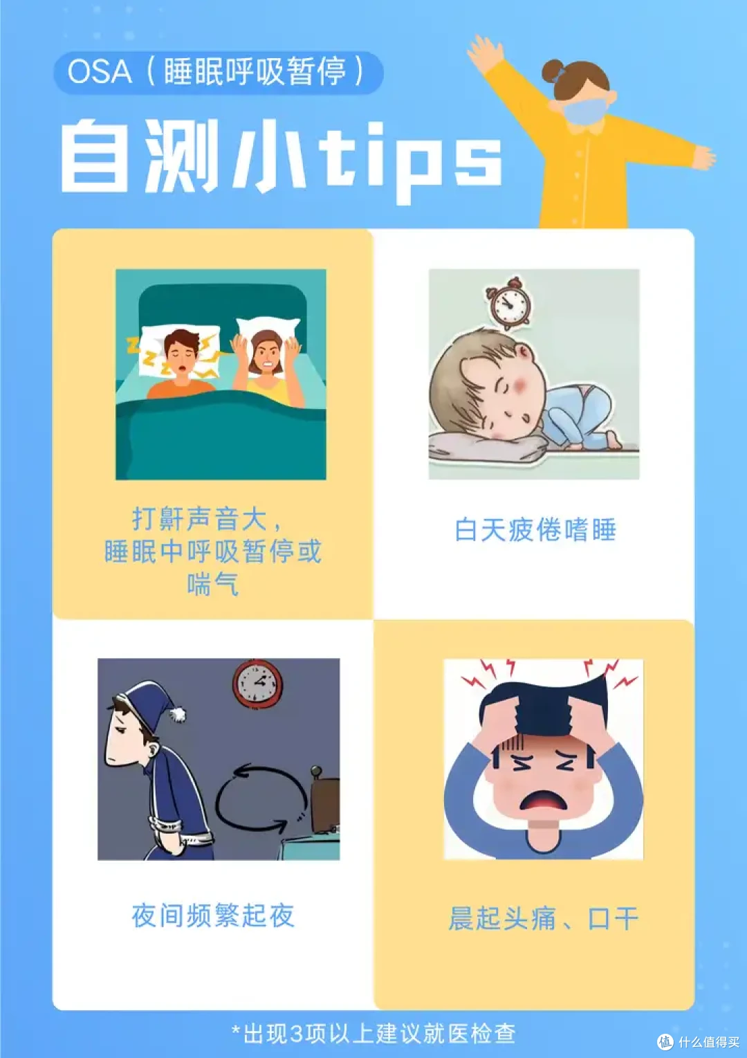 睡觉打呼噜可以使用家用呼吸机吗,如何避免第一次买就交智商税?
