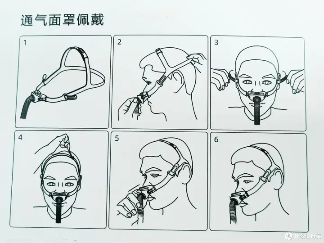 睡觉打呼噜可以使用家用呼吸机吗,如何避免第一次买就交智商税?