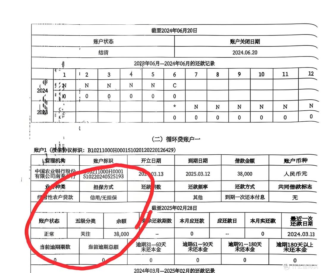 信用卡一直秒拒?看看你的征信是否被“标记”!