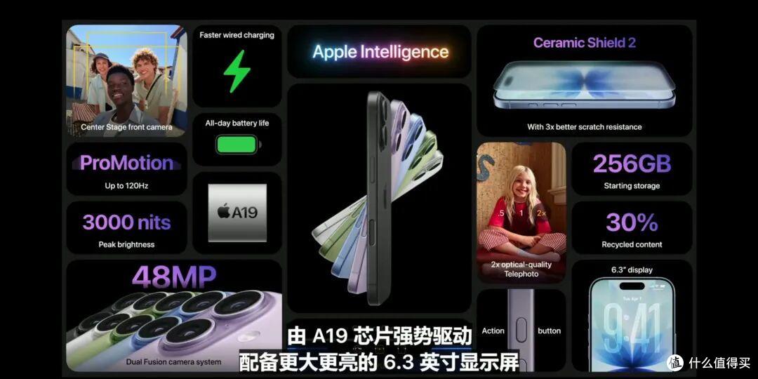 iPhone17手机发布记录,一文详细参数汇总 - 克提