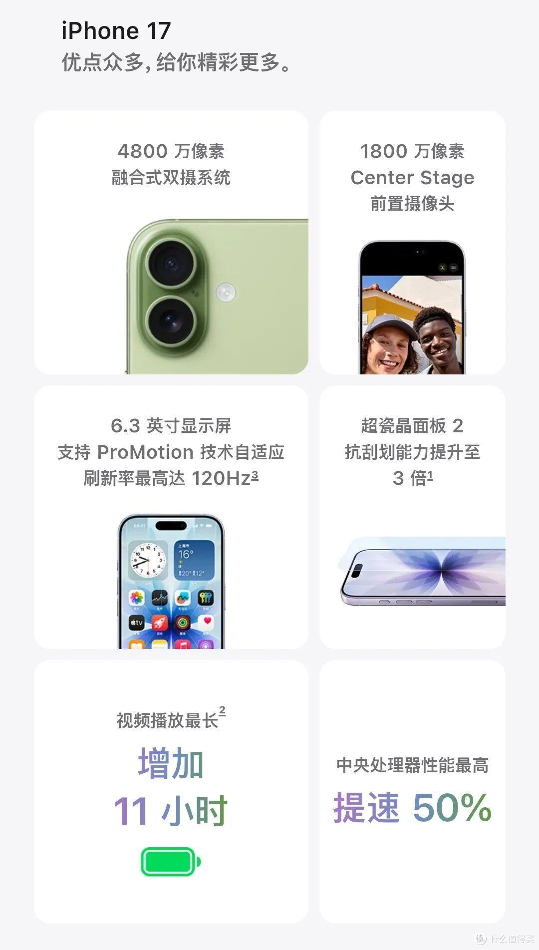 iPhone17手机发布记录,一文详细参数汇总 - 克提
