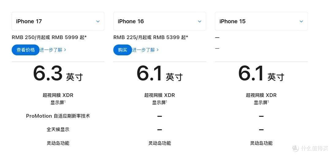 iPhone17手机发布记录,一文详细参数汇总 - 克提