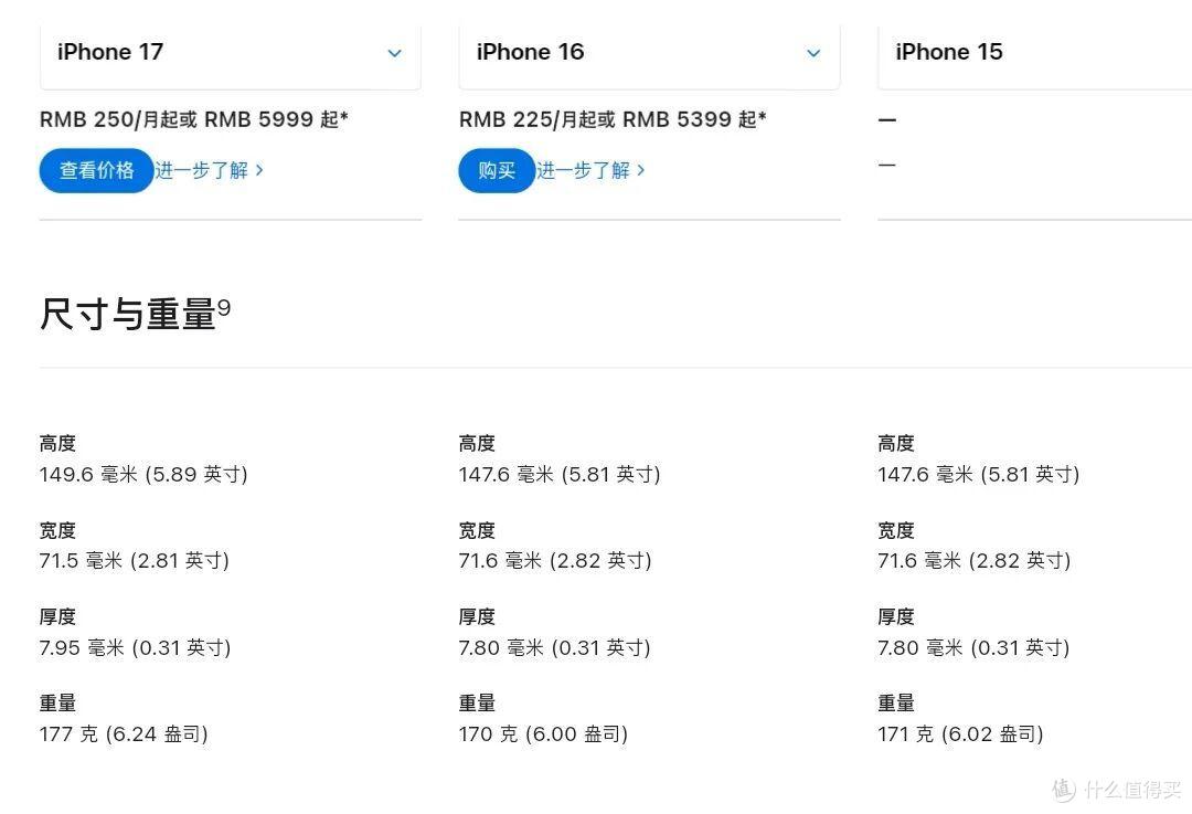 iPhone17手机发布记录,一文详细参数汇总 - 克提