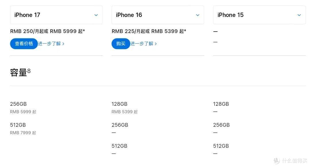 iPhone17手机发布记录,一文详细参数汇总 - 克提
