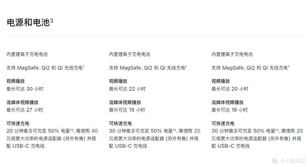 iPhone17手机发布记录,一文详细参数汇总 - 克提