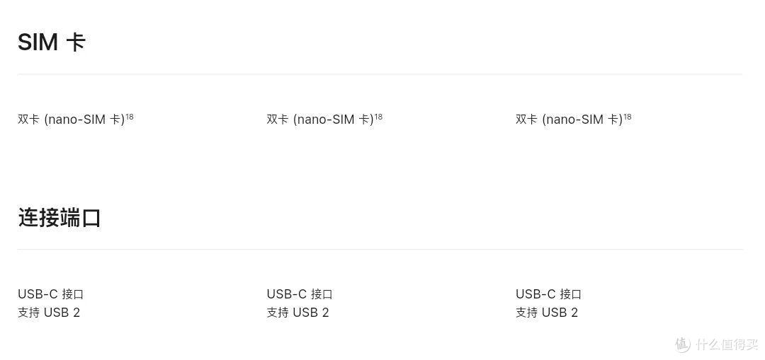 iPhone17手机发布记录,一文详细参数汇总 - 克提