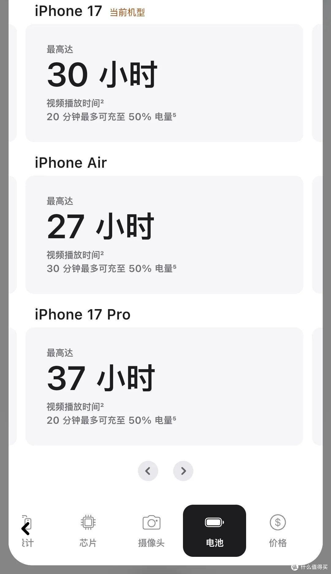 iPhone17手机发布记录,一文详细参数汇总 - 克提