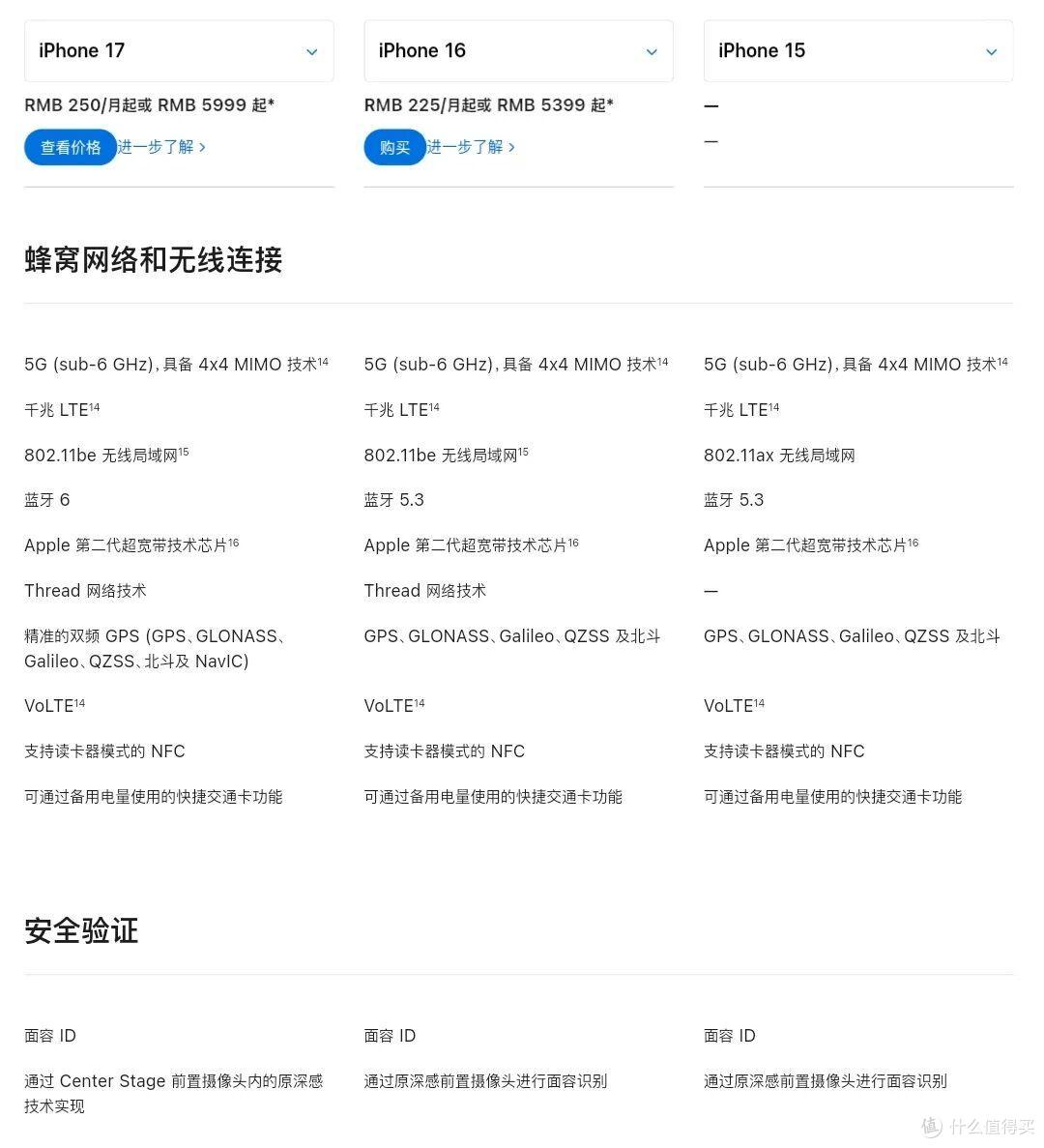 iPhone17手机发布记录,一文详细参数汇总 - 克提