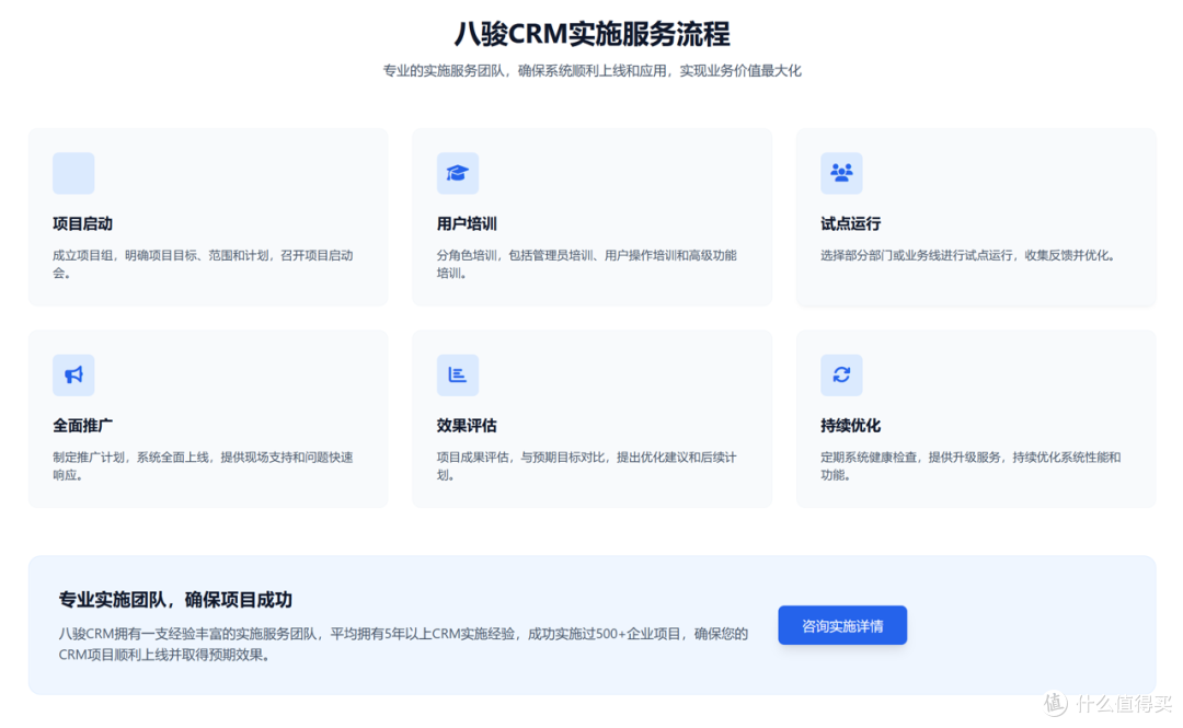 服务流程