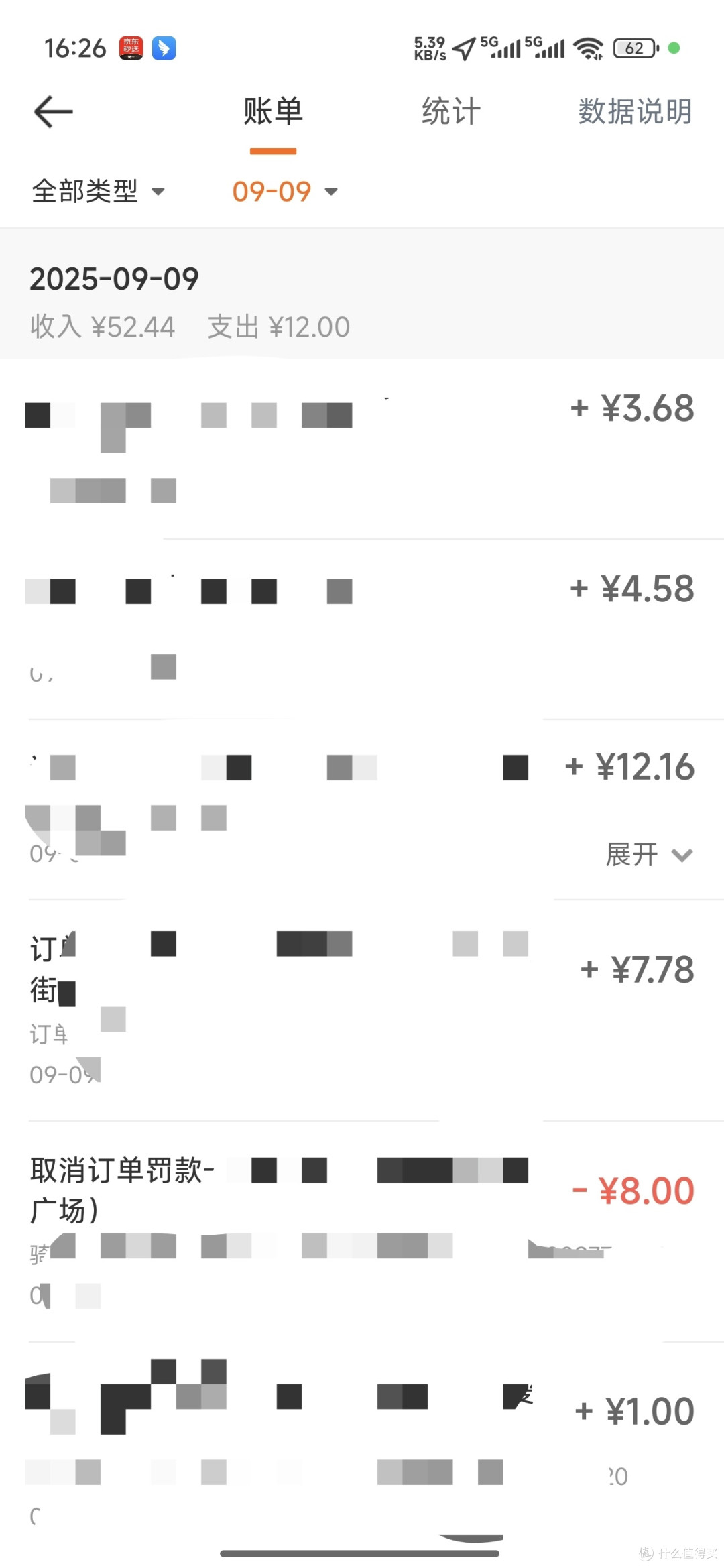 3小时的收入