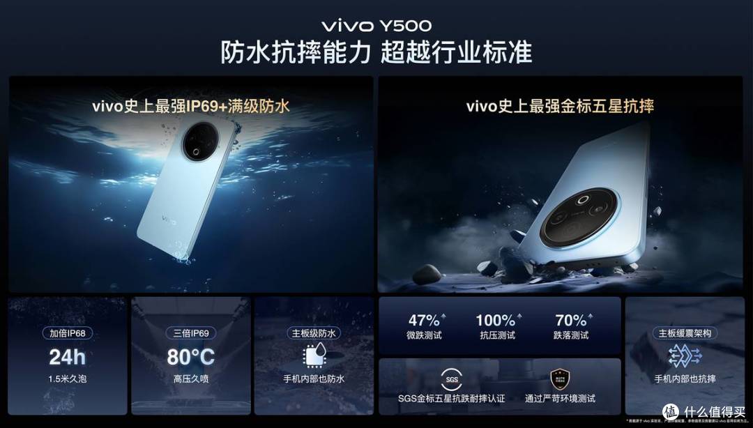 续航、充电、防水、耐摔全面拉满,vivo Y500正在持续热销中