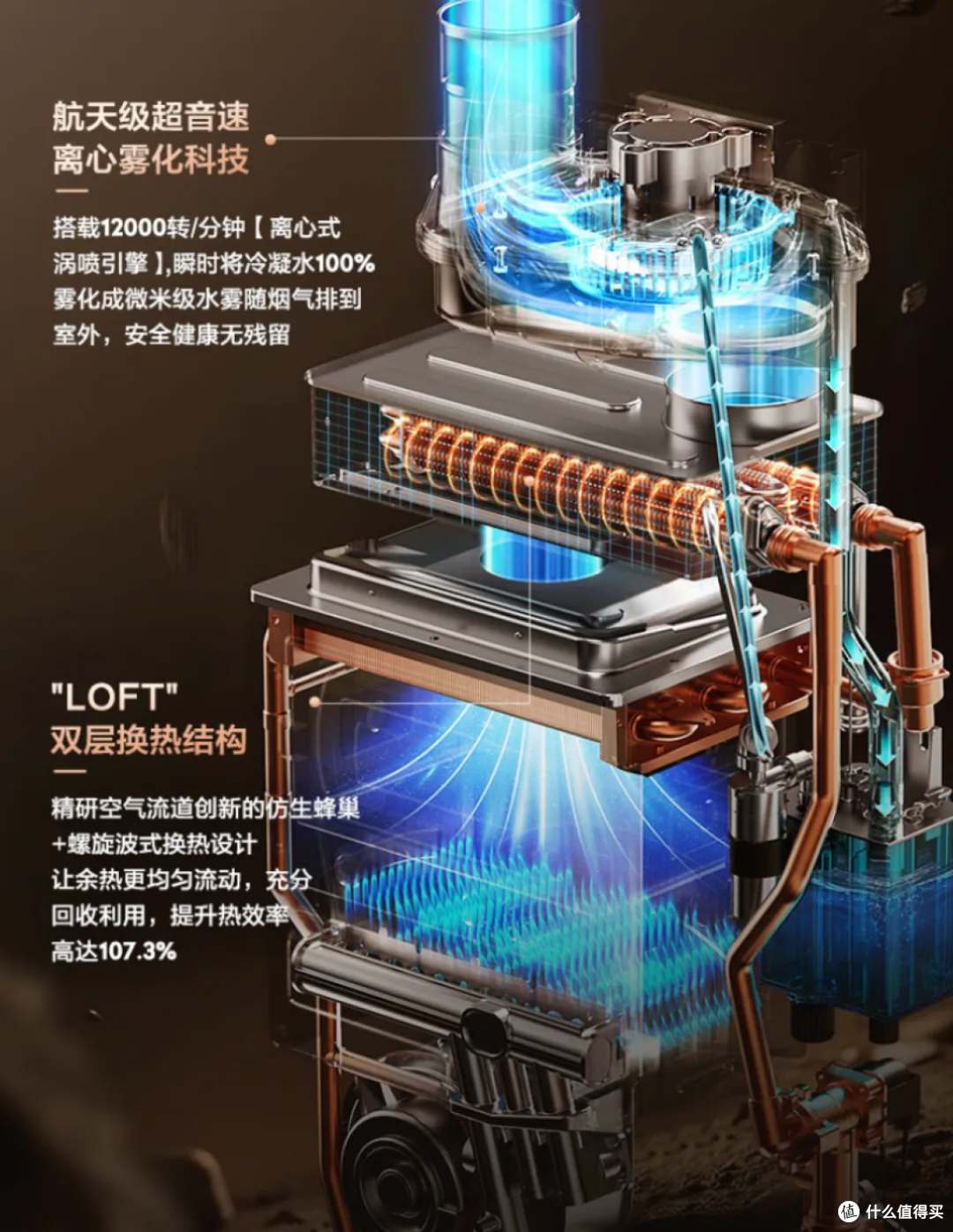 一级能效热水器推荐：海尔16K70SGT与16K70SMAX的卓越性能解析
