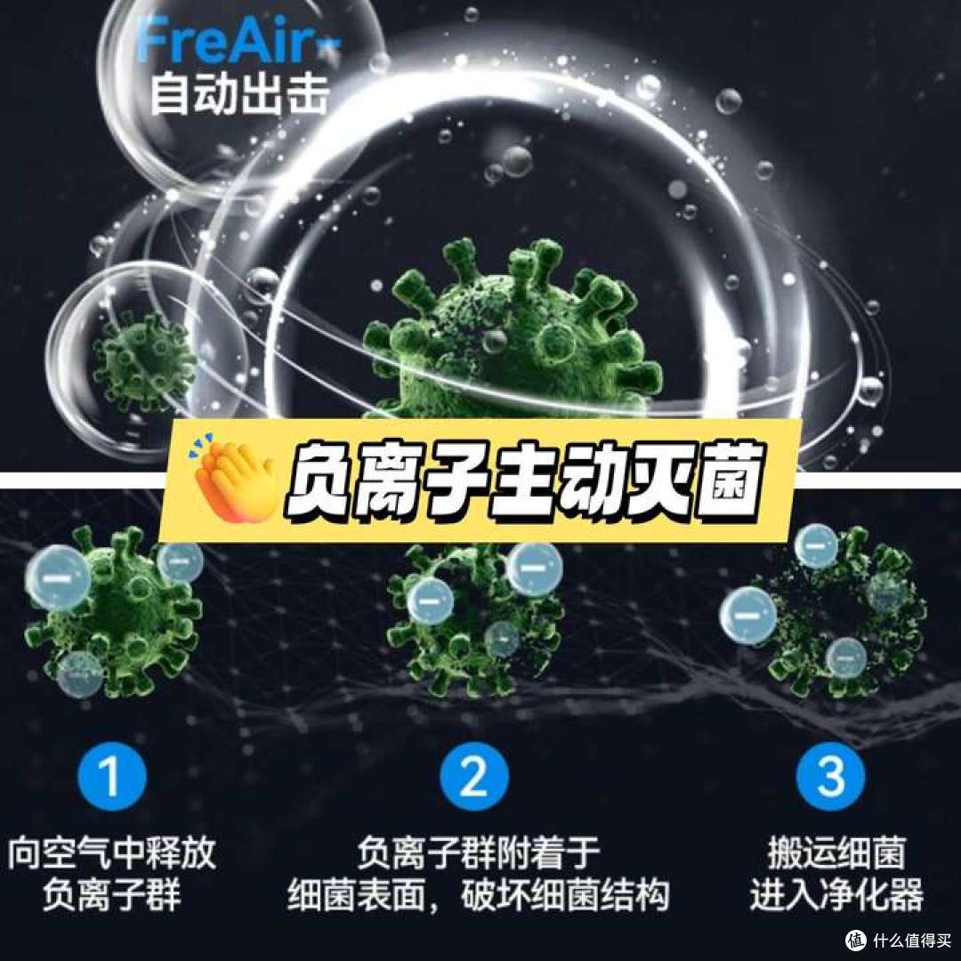 浮毛多、异味大?希喂宠物空气净化器好用吗?真实体验分享!