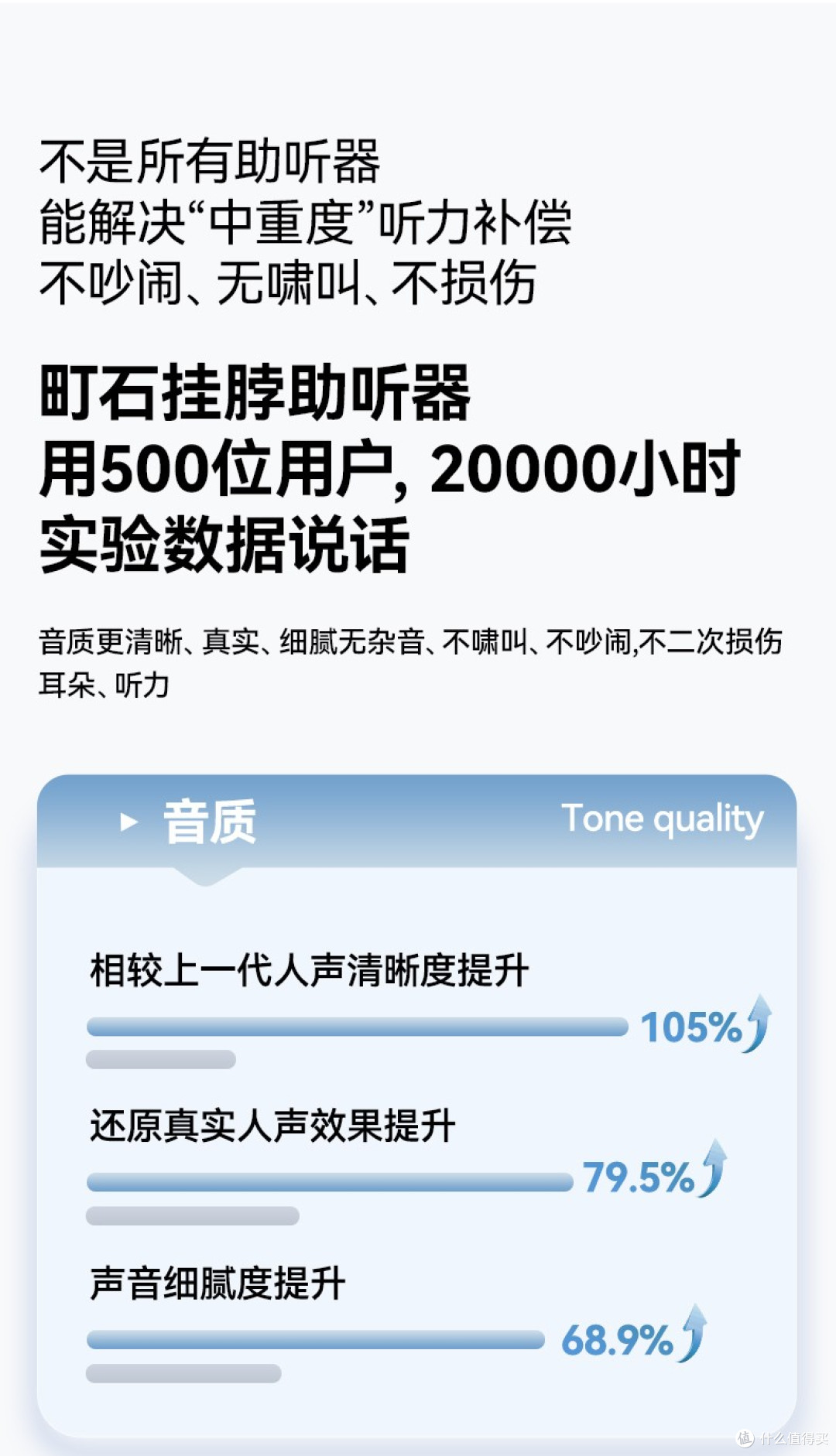 助听器价格多少钱一个合适？奥迪康助听器如何？助听器价格表一览