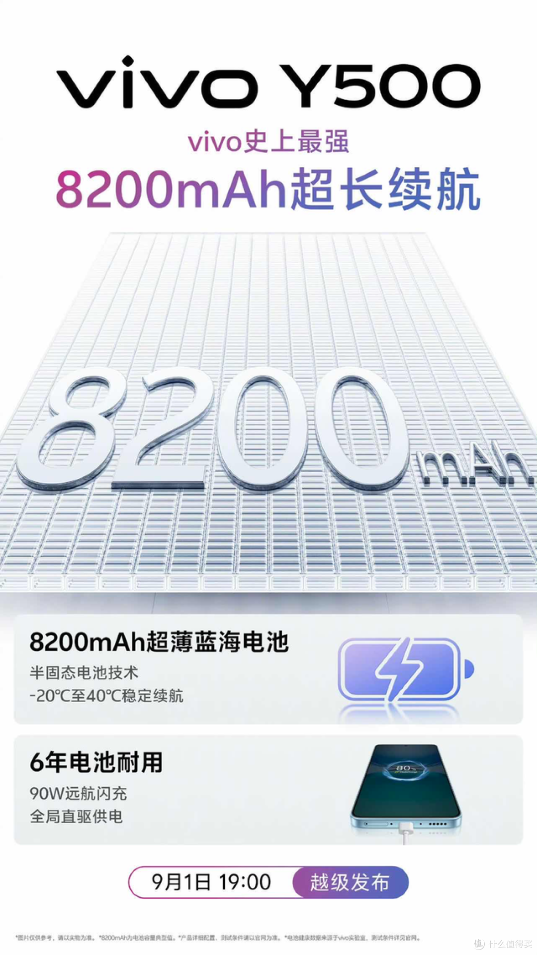 续航迎来全面升级,vivo Y500护航每日畅快用机