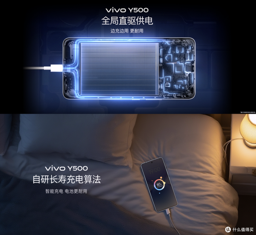 续航迎来全面升级,vivo Y500护航每日畅快用机