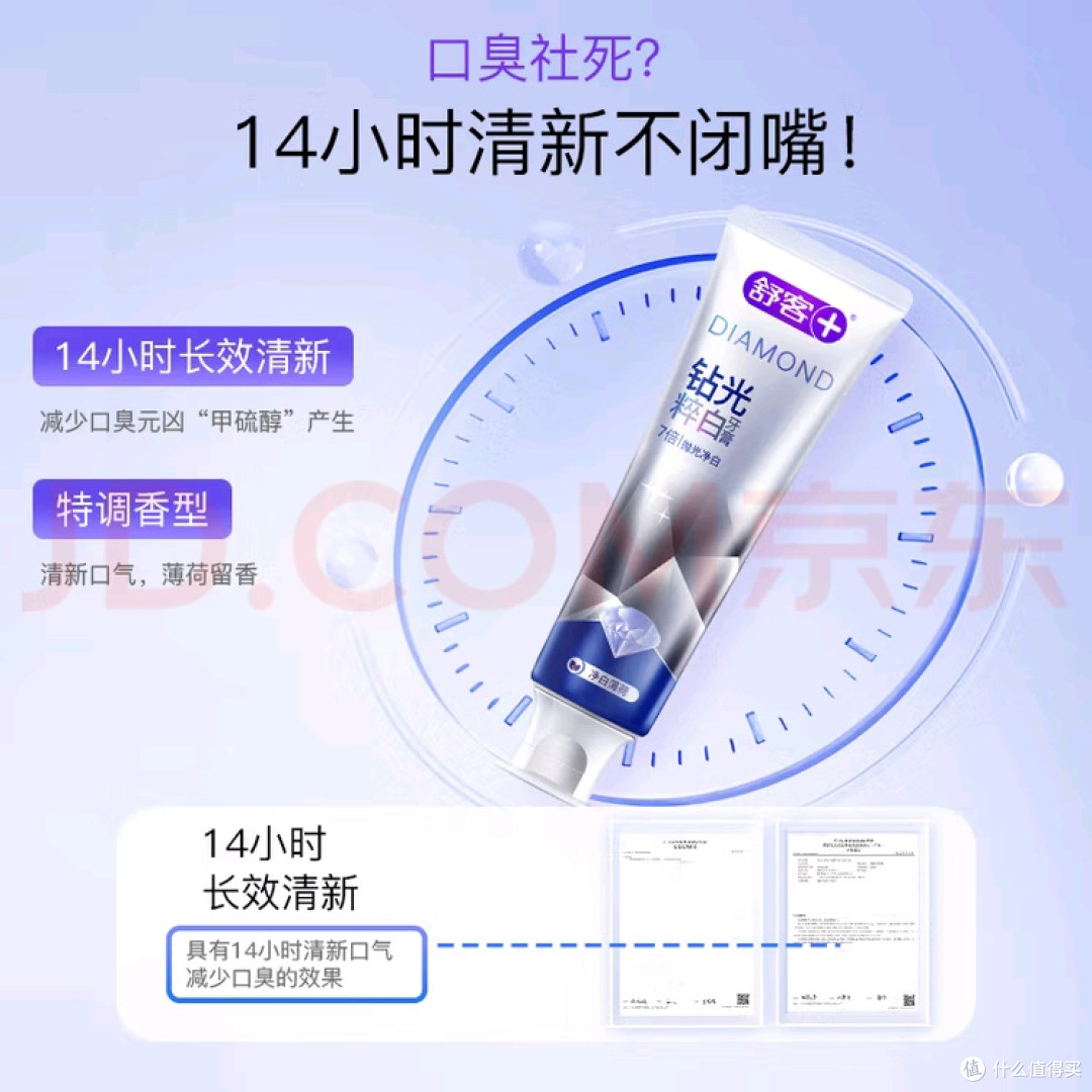 终于找到本命美白牙膏!舒客钻光粹白让黄牙逆袭