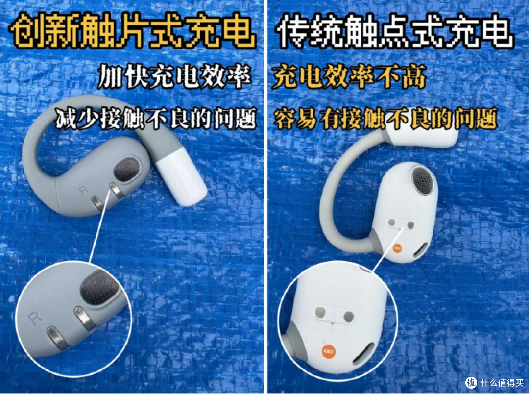 什么是开放式耳机？2025年高性价比耳挂式蓝牙耳机推荐品牌