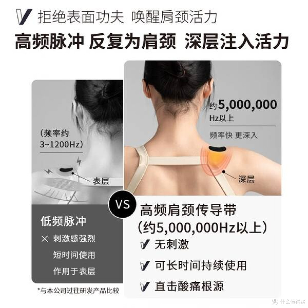 松下小V领按摩仪：全场景覆盖，解锁身体放松新体验