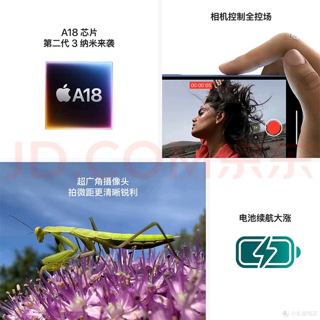 从iPhone 14换到iPhone 16 256GB,我的真实体验
