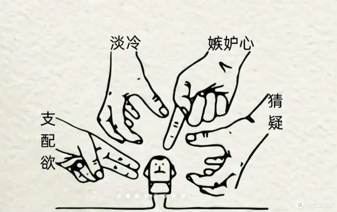 什么是偏执型人格障碍(PPD)?所有特征及最新测试地址入口