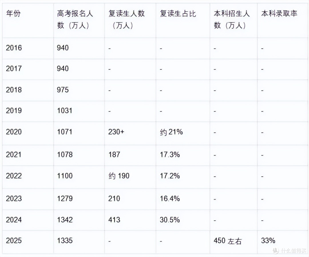 中产都被坑哭了,这5个坑一定要注意!