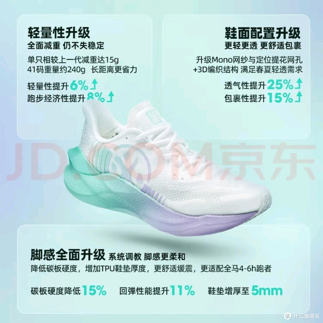 跑了100公里后,我终于懂为什么跑友都推必迈惊碳MIX PLUS