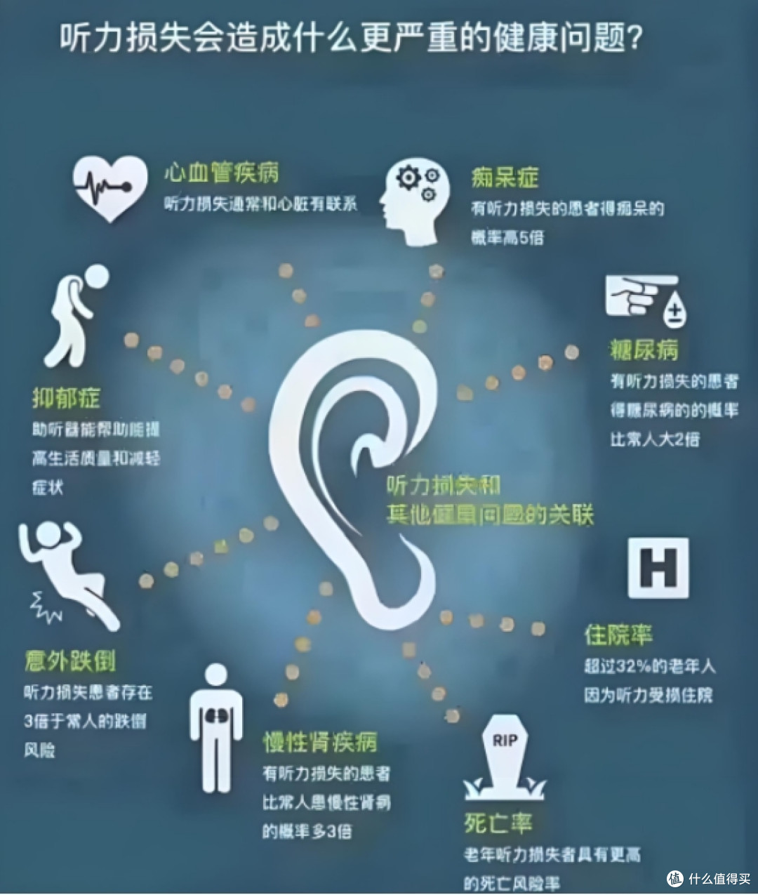 助听器哪个品牌最好最安全?2025年助听器十大品牌排行榜
