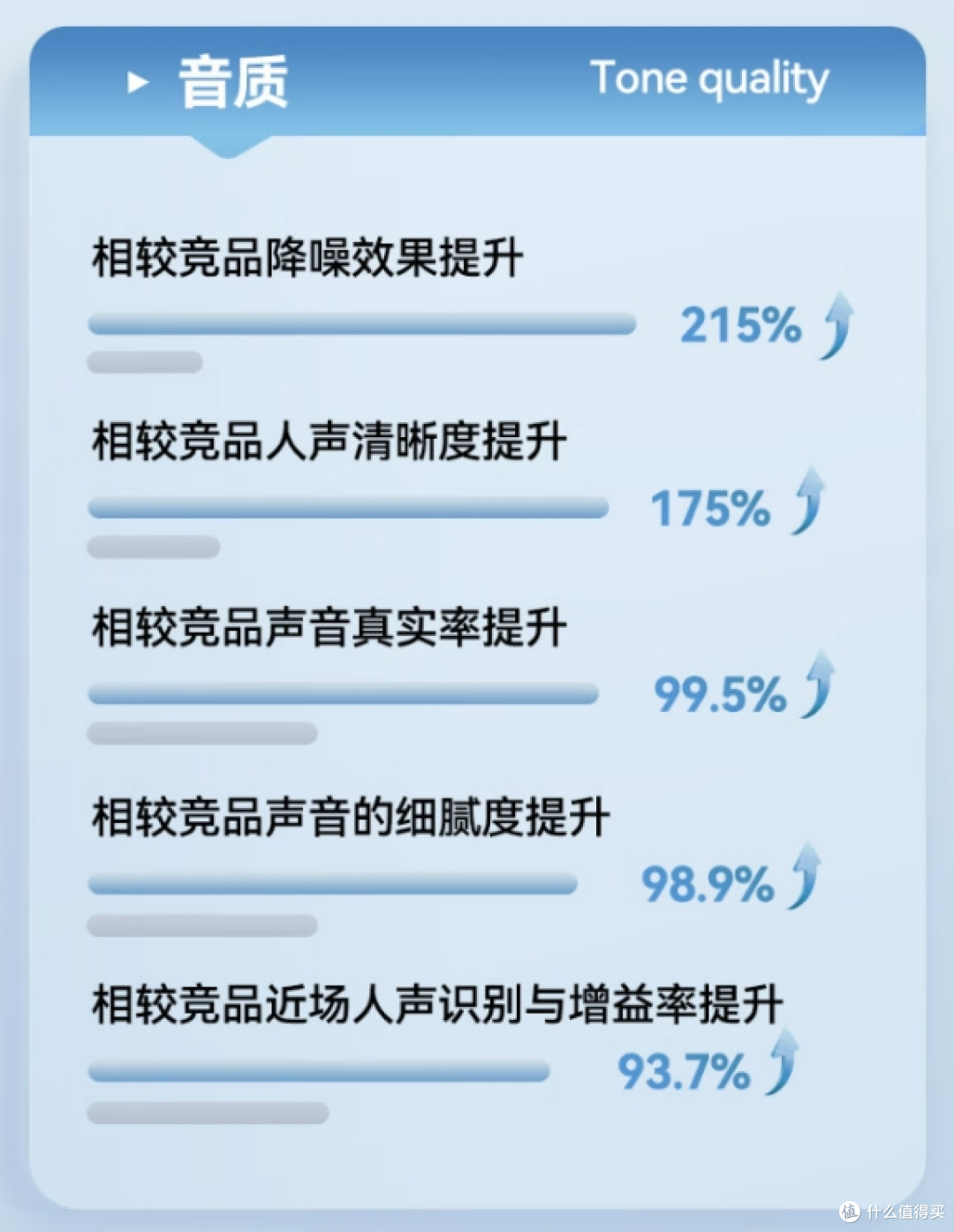 助听器哪个品牌最好最安全?2025年助听器十大品牌排行榜