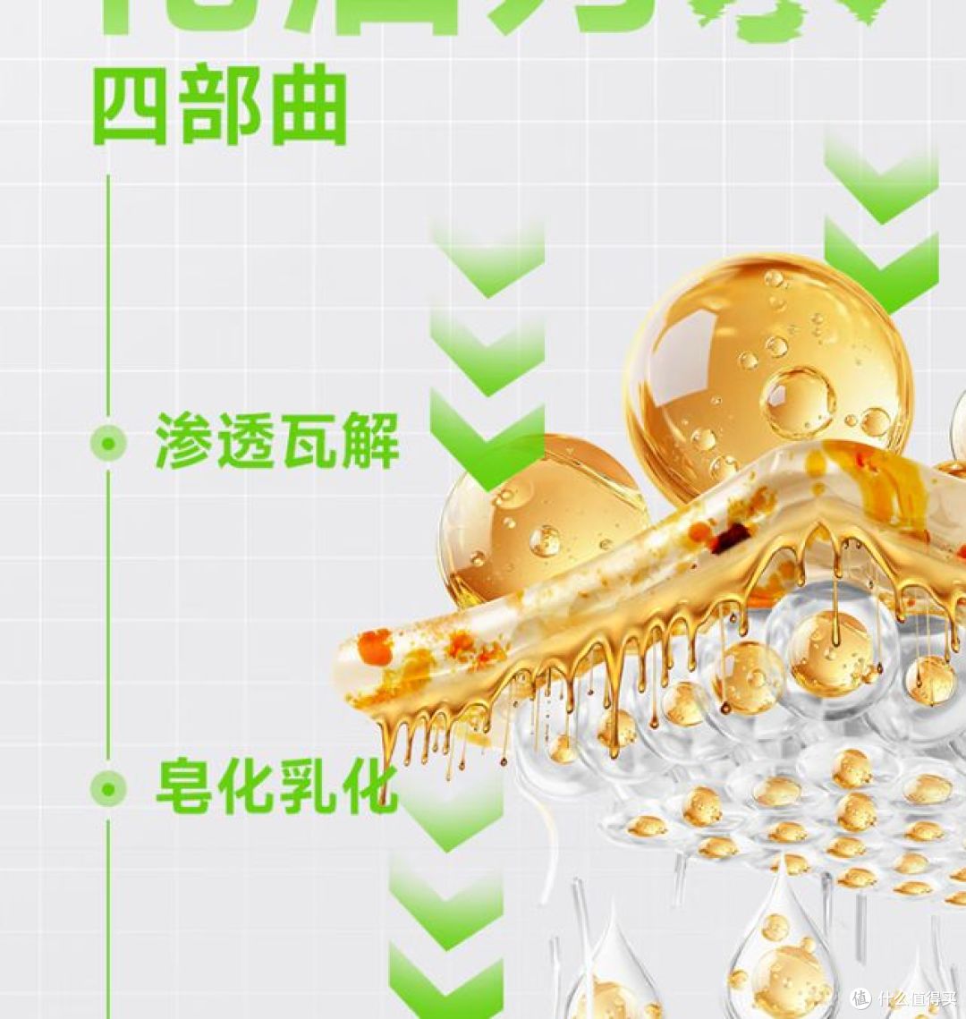 绿伞0腐蚀无毒油烟净,轻松清洁厨房重油与小家电!