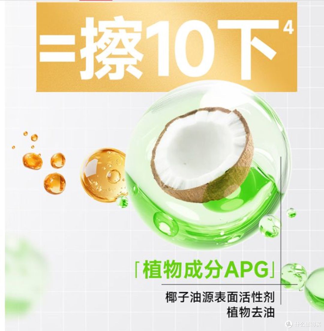 绿伞0腐蚀无毒油烟净,轻松清洁厨房重油与小家电!