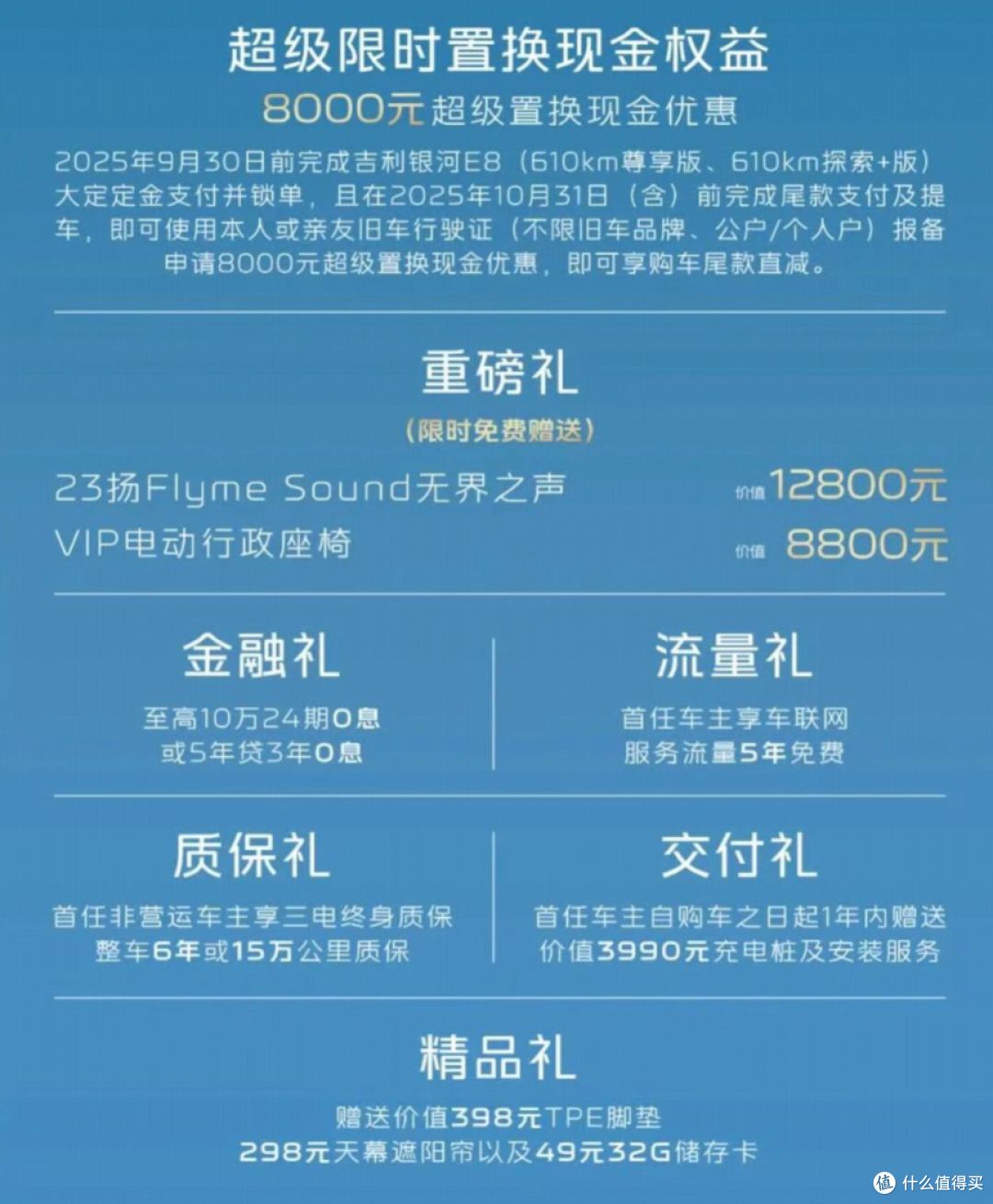 吉利银河E8新车型上市,续航610公里,16.18万元起!