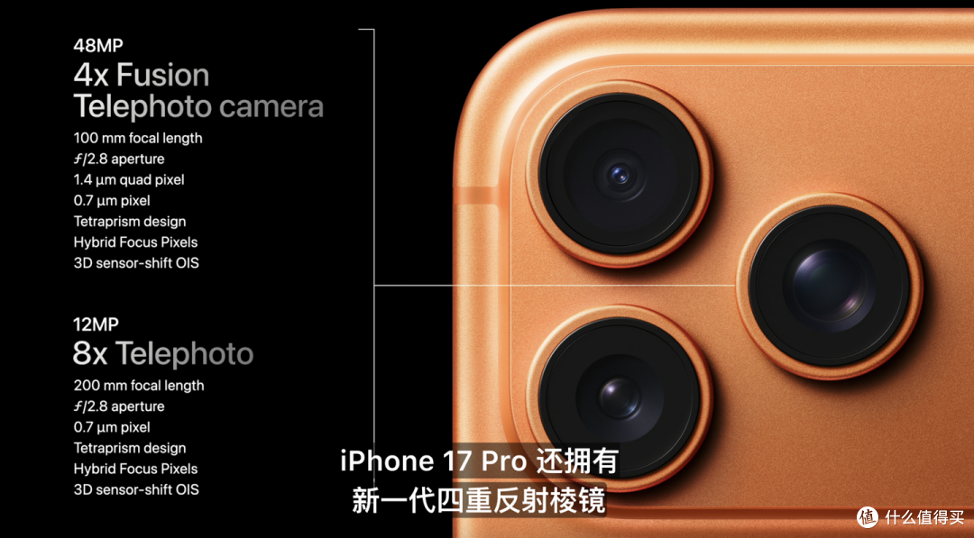 认清现实?库克打出“性价比牌”,iPhone17能否救苹果?