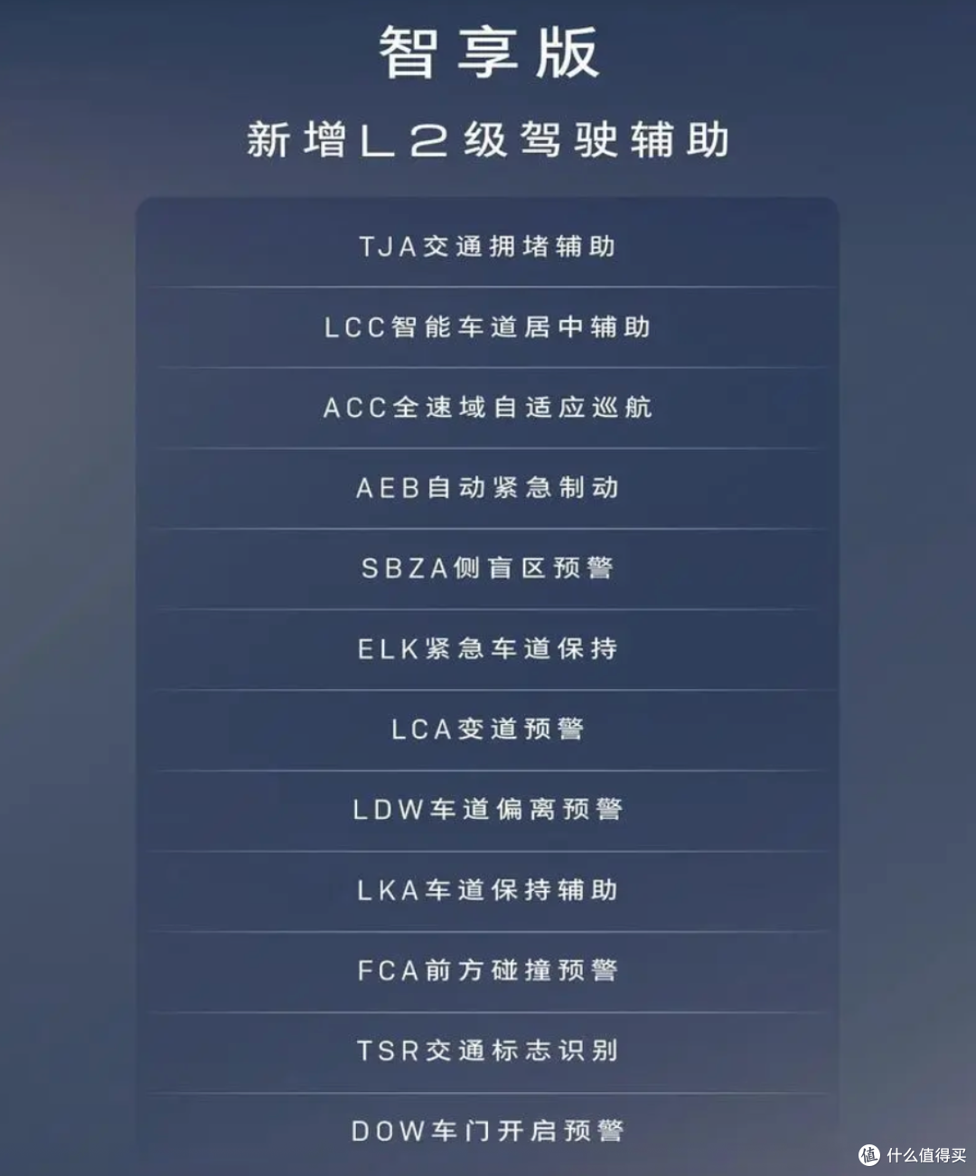 别克GL8智享版上市,24.99万买L2级智能MPV值不值?