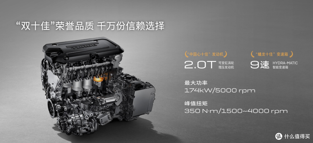 别克GL8智享版上市,24.99万买L2级智能MPV值不值?