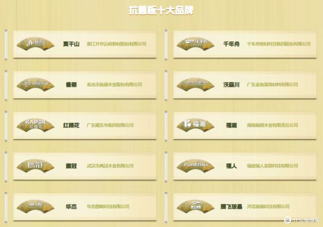 2025 金匠奖《抗菌板十大品牌》重磅发布 千年舟领健康家居变革