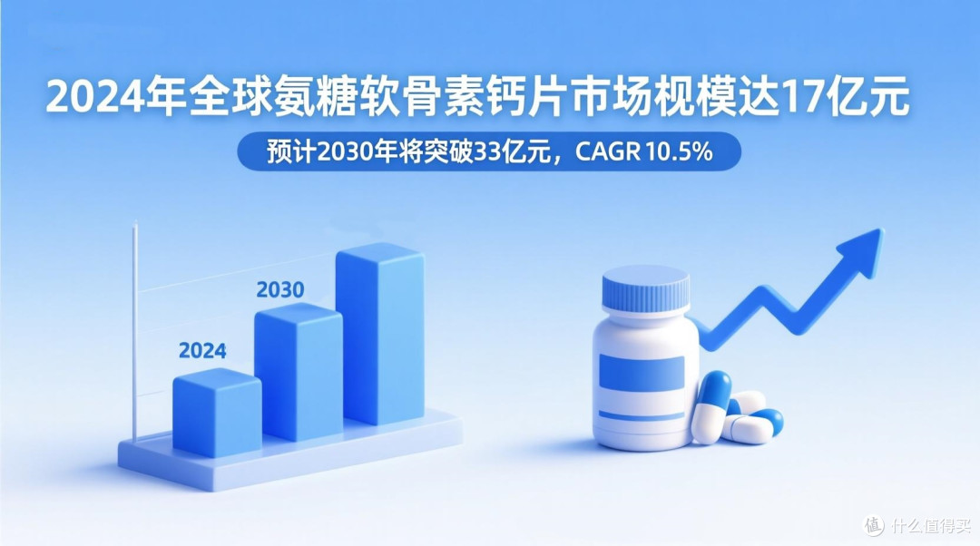 选氨糖软骨素别盲目,三大核心指标帮你避坑