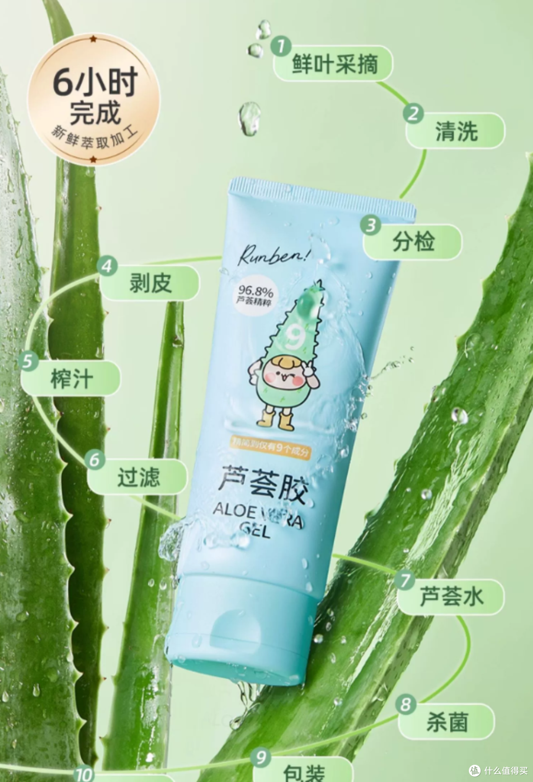 哪款芦荟胶最补水最修护?2025年最值得入手的8款芦荟胶测评解析