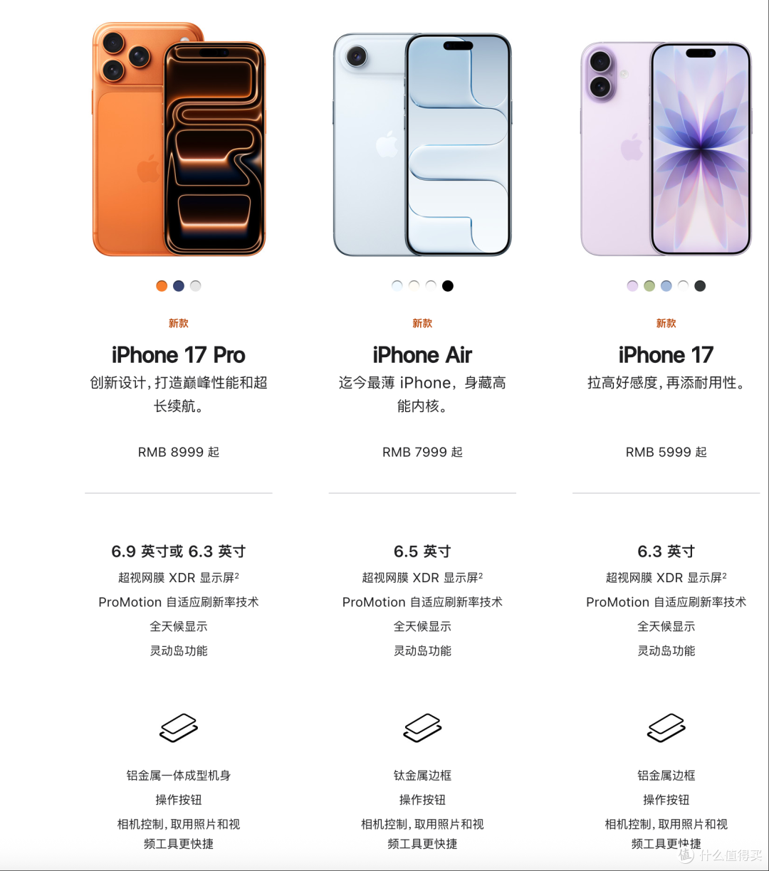 iPhone 17预约量爆了 国产机大危 网友因此吵起来了