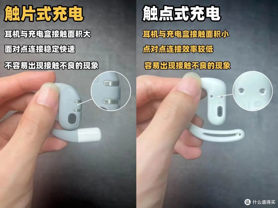 开放式耳机怎么选划算?2025高性价比开放式蓝牙耳机推荐