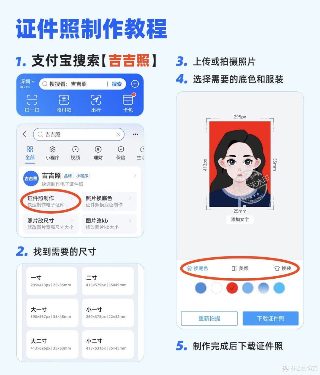 五寸照片电子版怎么弄？