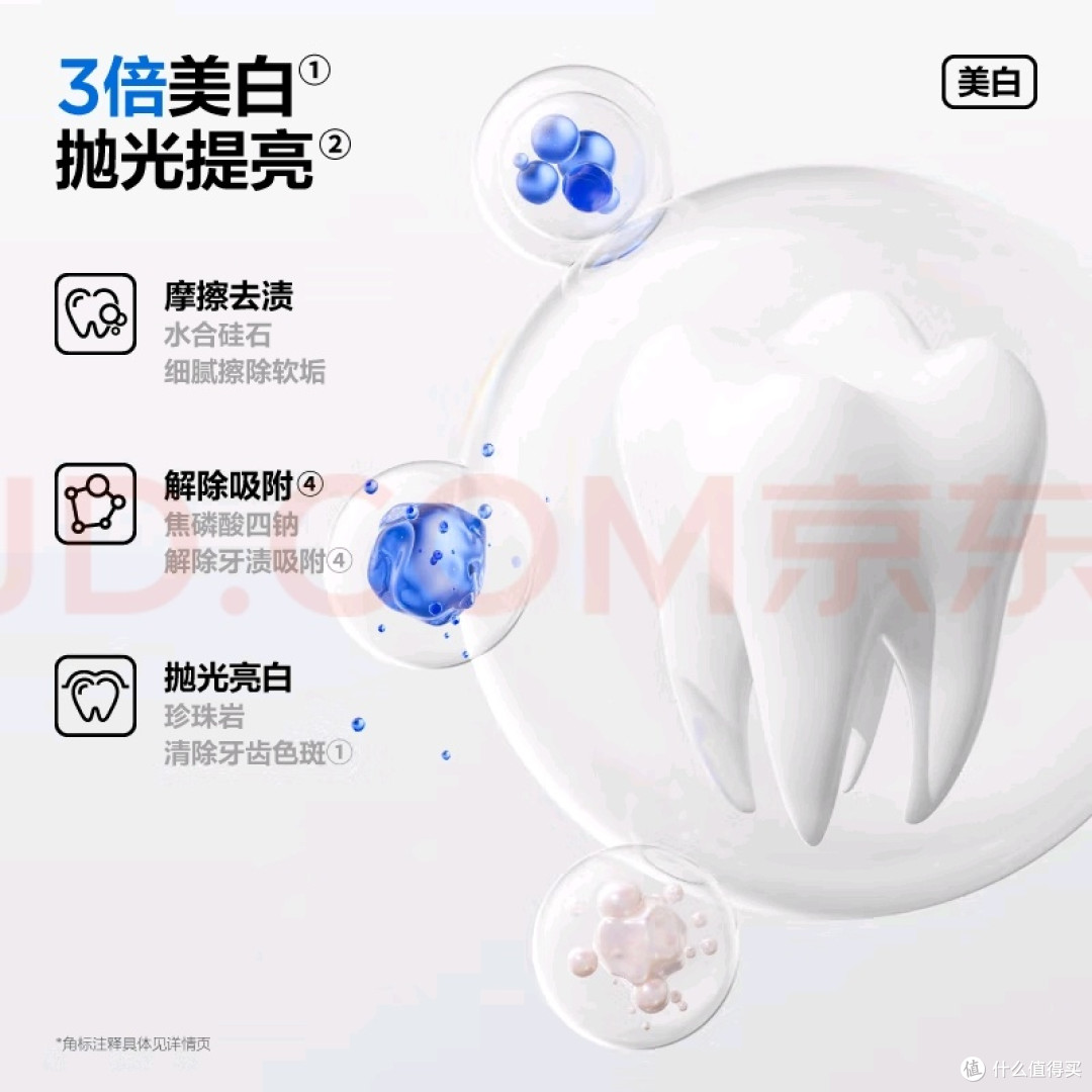 参半珍珠岩牙膏改善黄牙效果显著