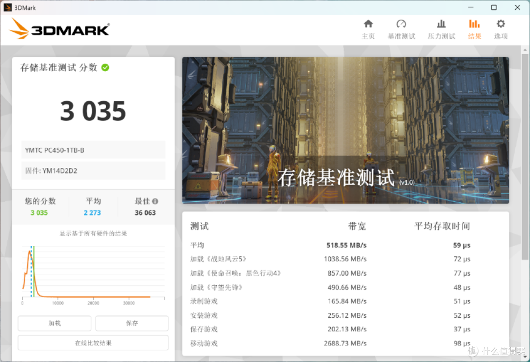 机械革命耀世16 Ultra:搭载长江存储PC450 SSD,打造高质价比