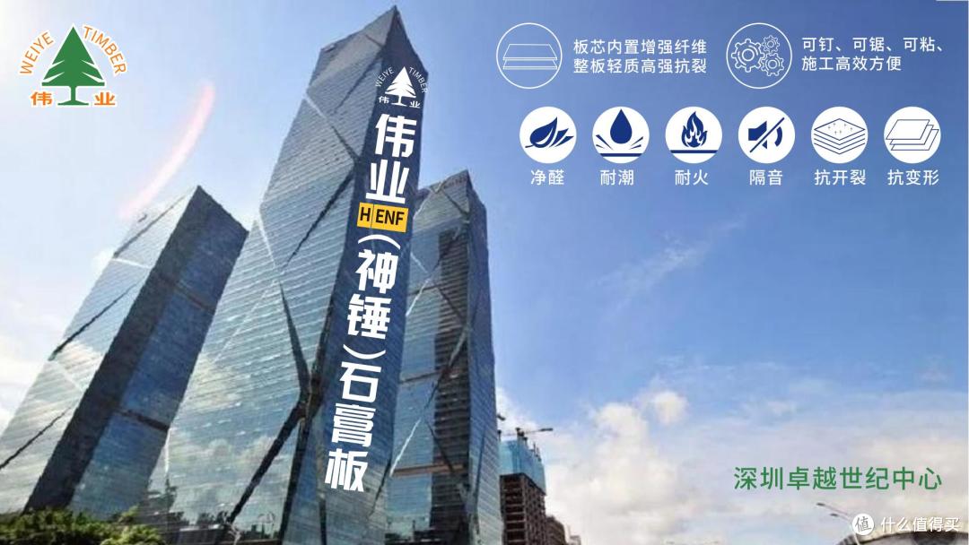 石膏板哪些品牌最环保?2025年石膏板十大行业环保品牌