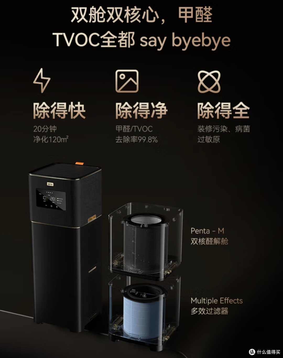 装修后被甲醛搞到失眠?我靠它把家变成“有氧小天地”