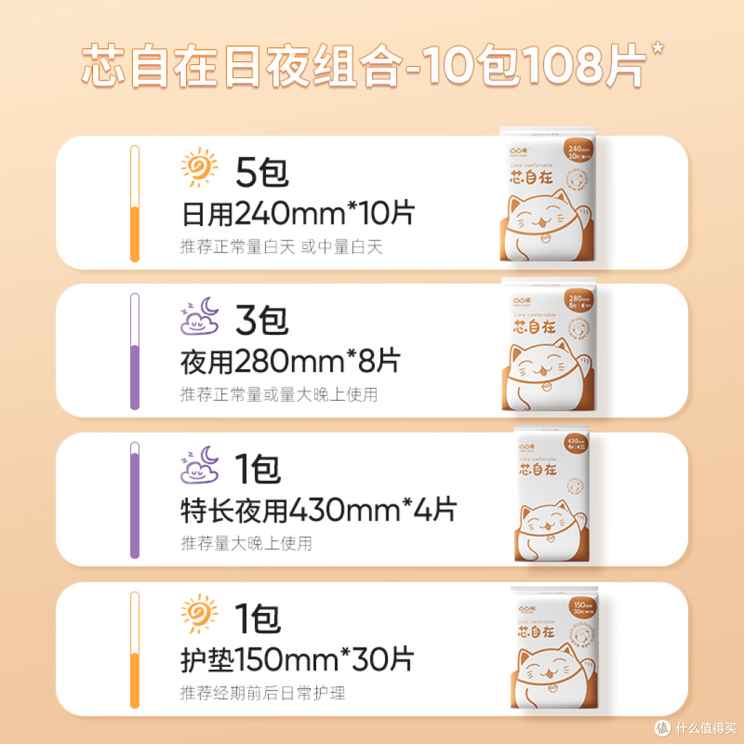 #凸凸棉超级桶卫生巾太能装 #经期好物闭眼冲