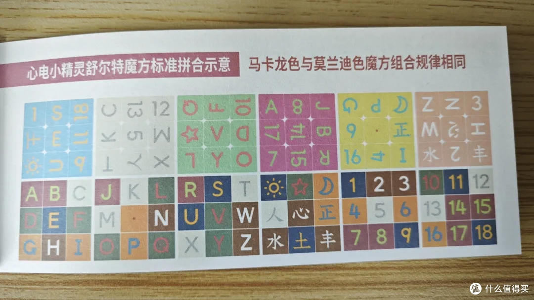 心电小精灵舒尔特魔方练心态的好玩伴